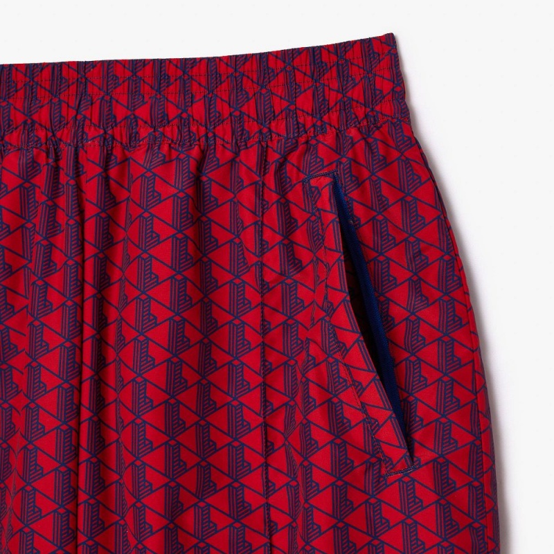 Women's Lacoste Monogram Print Ombre Sweatpants Red Blue Navy Blue | AML534620