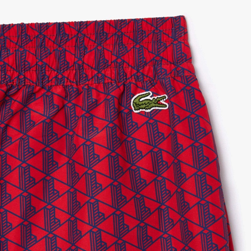 Women's Lacoste Monogram Print Ombre Sweatpants Red Blue Navy Blue | AML534620